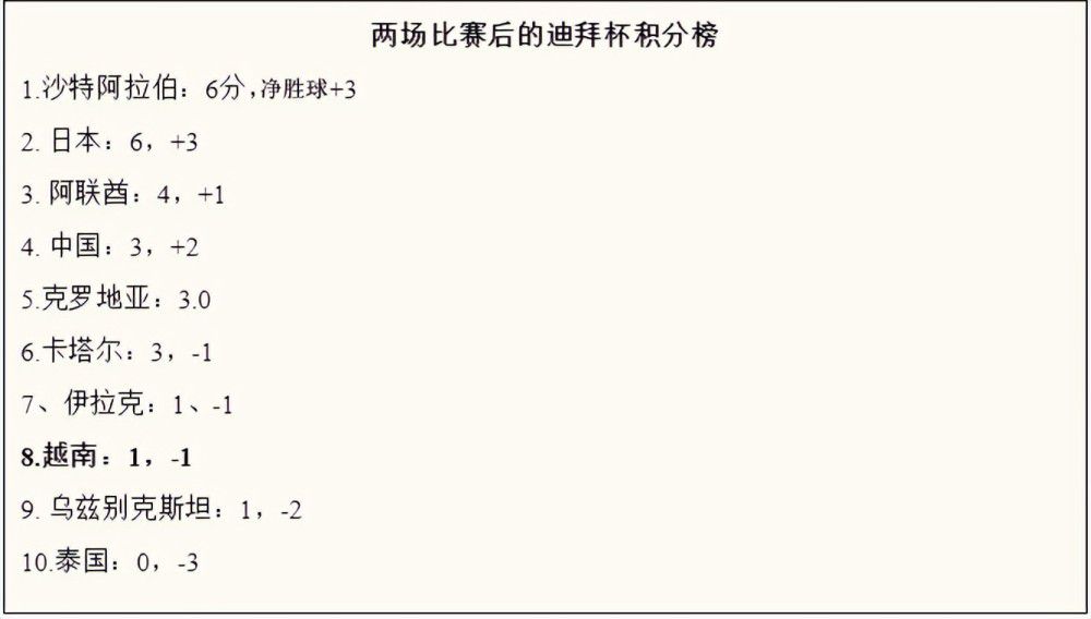 基米希和拜仁的合同2025年到期，德国的报道称，他在寻找新的经纪人，这似乎暗示他考虑离队，也有德媒表示他和图赫尔存在矛盾。